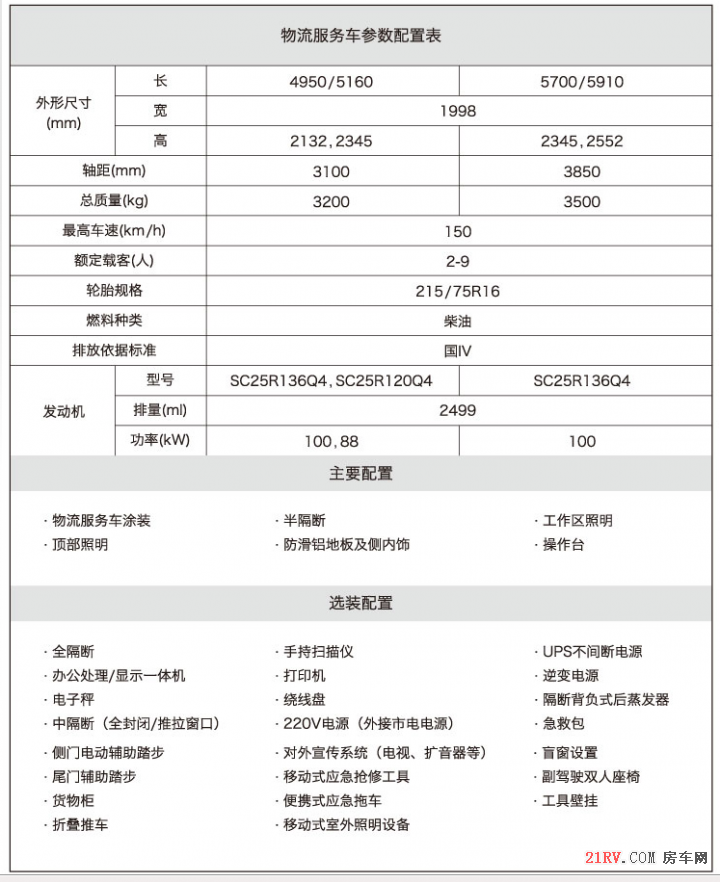 上海大通改装车