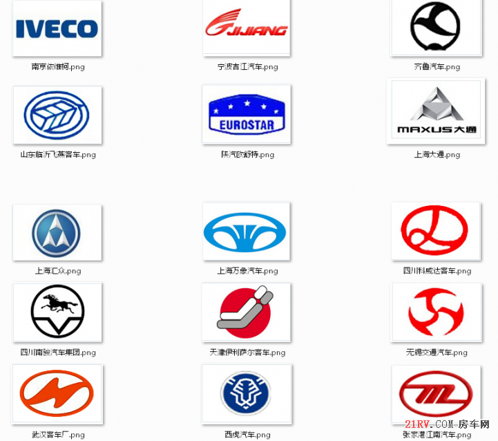 客车品牌及标识，其中有品牌被兼并，转型，换标等情况。由于品牌太多我没有一一核实现在厂方情况