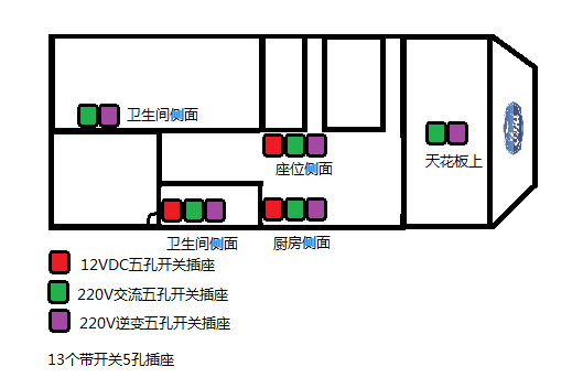 插座布置图.png