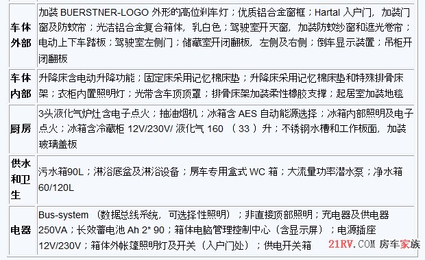 德国宾仕盾810G房车3.jpg