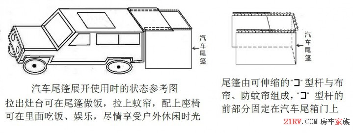 8汽车尾篷展开使用时的示意图.jpg