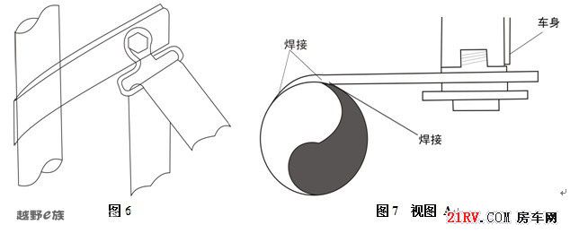 [转帖]福特全顺的安全性提升改造