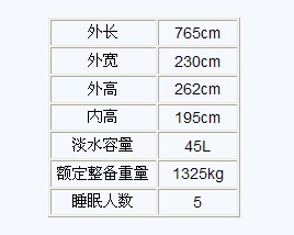 德国Tabbert公司拖挂式A型Da Vinci系列房车（现车照片）